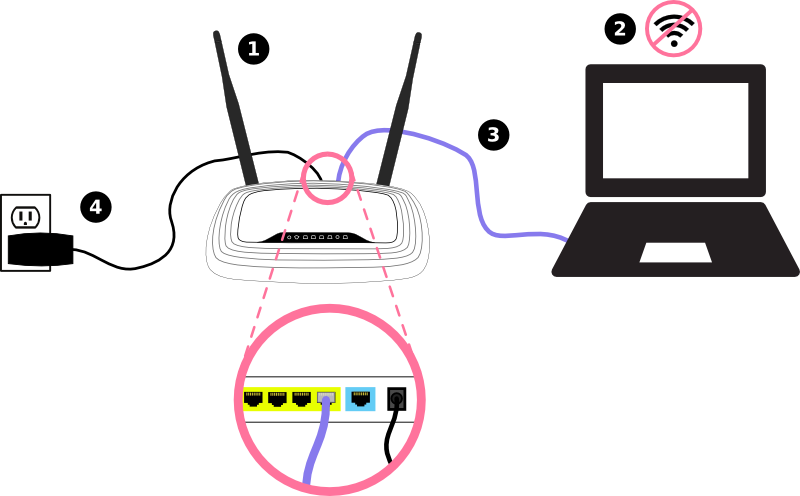 Gutter hjem Tag telefonen Install on a TP-Link Router